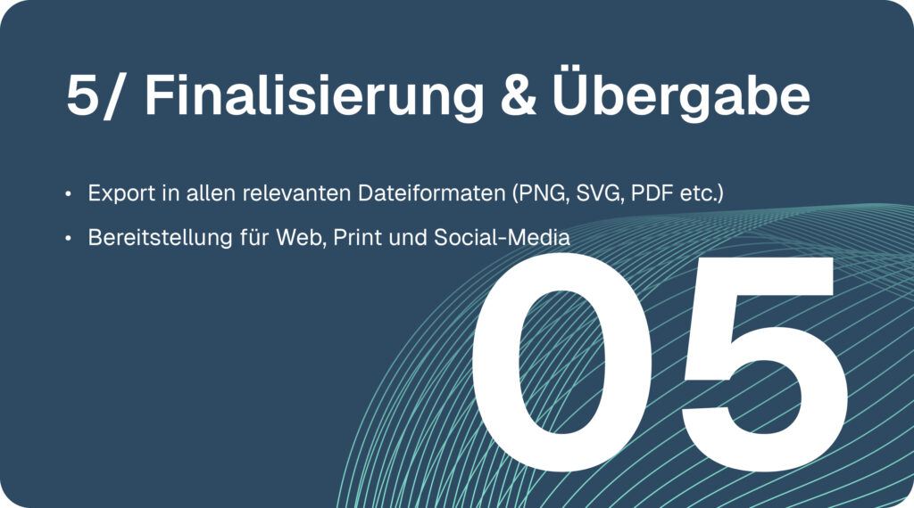 Logoerstellung-Prozess Schritt 5: Finalisierung & Übergabe. Export in allen relevanten Dateiformaten (PNG, SVG, PDF etc.). Bereitstellung für Web, Print und Social-Media.