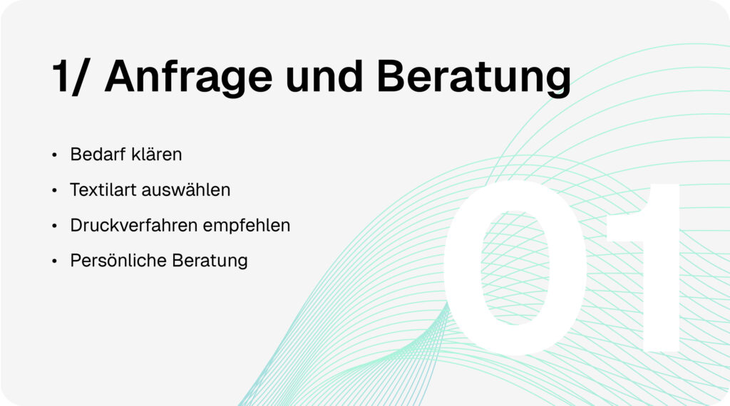 Textildruck-Prozess Schritt 1: Anfrage und persönliche Beratung zur Bedarfsklärung, Auswahl der Textilart und Empfehlung des passenden Druckverfahrens.